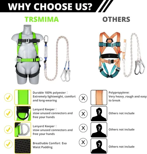 Miniatura 6 de TT TRSMIMA Safety Harness Fall Protection Kit - Full Body Roofing harnesses with Shock Absorbing Lanyard Upgrade Paded