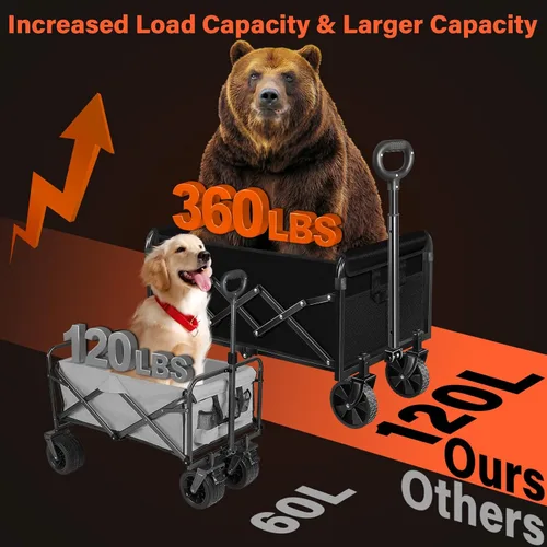 Miniatura 4 de Carritos con ruedas plegables colapsables: vagón de compras plegable de 360LBS portátil de alta resistencia para compras y camping - Vagón