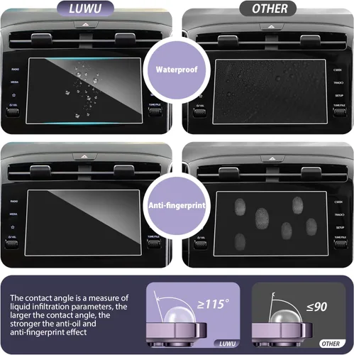 Miniatura 5 de LUWU Tucson - Protector de pantalla para Hyundai Tucson 2022 2023 2024 (SE/SEL/azul) 8 pulgadas 2024 Hyundai Tucson Accesorios 2024 Tucson pantalla