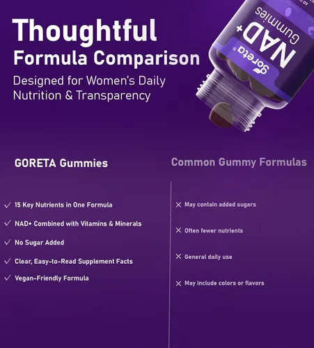 Miniatura 4 de Gomitas NAD+, suplemento de resveratrol NAD para adultos, colágeno, quercetina, berberina, rodiola y extracto de semilla de uva, apoya la energía