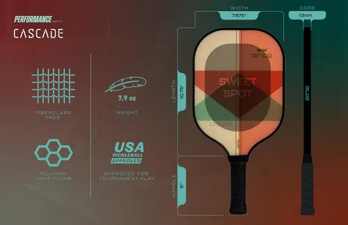 Miniatura 4 de Orca Pickleball Paddles, Performance Series Pickleball Paddles Designed for Control and Precision, USA Pickleball Approved