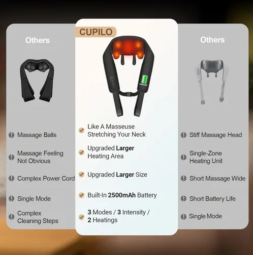 Miniatura 3 de CuPiLo Masajeador de cuello inalámbrico para aliviar el dolor de tejido profundo, masajeador de hombro con calor, 3 modos y velocidad, almohada