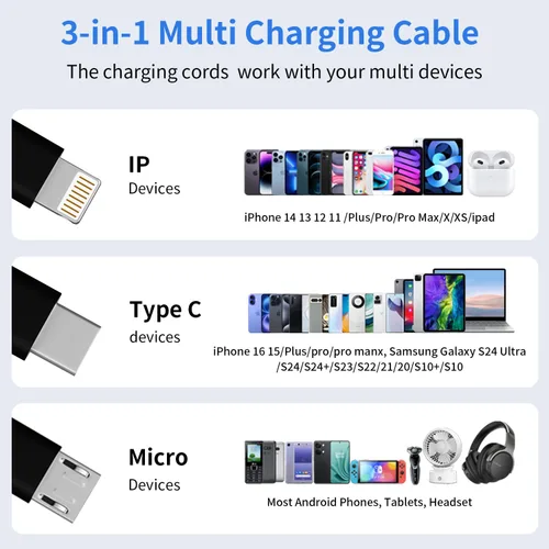Miniatura 2 de Cable USB C múltiple [2 unidades, 4 pies], cable de carga 3 en 1 para múltiples dispositivos, cables de carga trenzados, cable de carga de teléfono