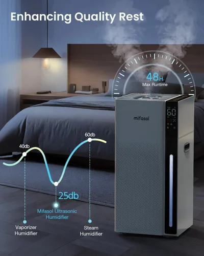 Miniatura 3 de Mifasol Humidificador para habitación grande, 5.3 galones/20 litros, humidificadores grandes para el hogar, 1500 pies cuadrados, humidificadores