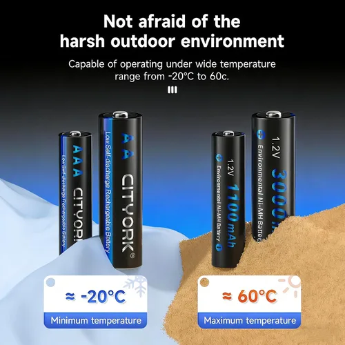 Miniatura 7 de CITYORK Baterías recargables con cargador, paquete de 8 pilas AA 3000mAh y 8 unidades AAA1100mAh Ni-MH con cargador inteligente LCD de 8 bahías