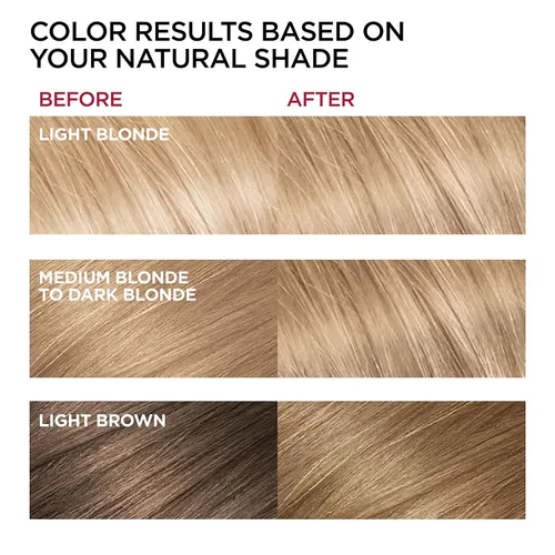 Miniatura 4 de L'Oreal Paris Superior Preference Sistema de cuidado del color, multicolorfantasía (8 Medium Blonde)