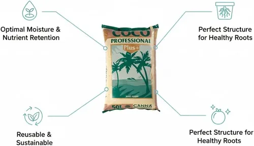 Miniatura 6 de CANNA Coco - Bolsa de 50L