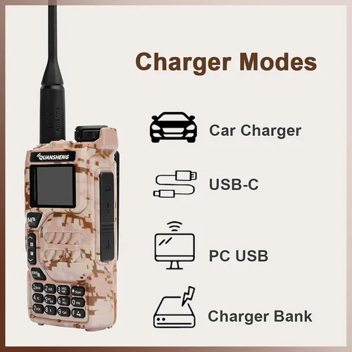 Miniatura 3 de Walkie Talkie UV-K5 5W Dual Band UHF VHF USB-C Cargador Radio bidireccional DTMF FM Scrambler NOAA Frecuencia inalámbrica Copia Jamón Radio de mano