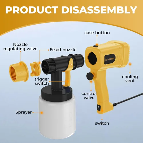 Miniatura 6 de Pulverizador de pintura de 400 W, 3 patrones de pulverización Hvlp pistola de pintura en aerosol, ancho y flujo de pulverización ajustables, Amarillo