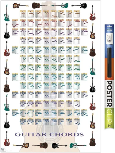 Miniatura 13 de Trends International Guitar Chords II - Póster de pared con texto en inglés "Learn to Play Guitar", 14.725 x 22.375 pulgadas, versión enmarcada