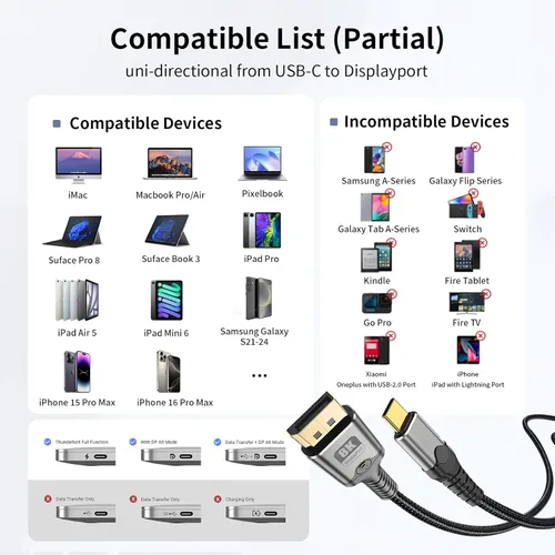 Miniatura 4 de Cable USB C a DisplayPort de 10 pies, 8K a 60 Hz 4K a 240 Hz unidireccional Thunderbolt 3/4/5 a DisplayPort cable USB C a DP compatible con MacBook
