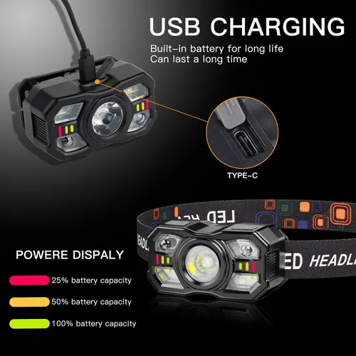 Miniatura 2 de KunHe Paquete de 10 faros delanteros LED recargables con sensor de movimiento, 10 modos para equipo de campamento al aire libre, senderismo, pesca