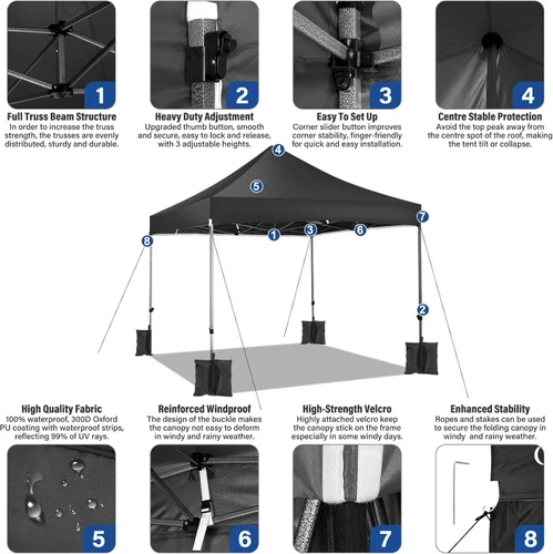 Miniatura 2 de Tooluck Ez - Tienda de campaña desplegable con 4 paredes laterales de 10 x 10 pies, resistente, comercial, para exteriores, UPF 50+, tiendas