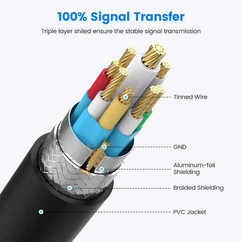 Miniatura 3 de Fidioto Divisor de cable de extensión USB de 6.6 pies, USBA 1 macho a 4 hembras, cable USB Y soporte de carga y transferencia de datos