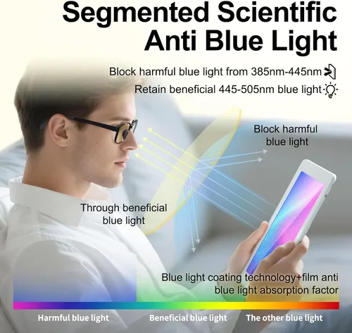 Miniatura 7 de Lentes de bloqueo de luz azul, lentes de filtro de luz azul de visión HD, antifatiga ocular para jugadores y trabajadores de oficina, experimenta
