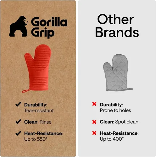 Miniatura 7 de GORILLA GRIP Guantes de horno de silicona suave sin BPA, 14.5 x 8.3, resistentes al calor e impermeables, forro de algodón grueso, agarre flexible