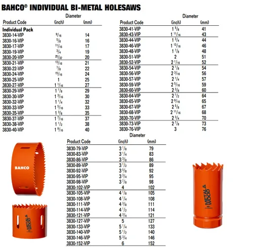 Miniatura 4 de Bahco Sierra perforadora de metal 3830-33-VIP de 1 5/16 pulgadas