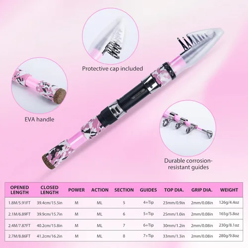 Miniatura 2 de Goture Combo de caña de pescar y carrete rosa - Carrete giratorio ML Action con bolsa rosa - Kit de caña telescópica para principiantes, viajes