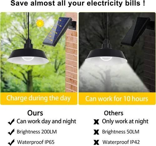 Miniatura 3 de Luces colgantes LED solares con control remoto (paquete de 2), panel solar ajustable y cable de 16.4 pies, impermeable IP65 para uso en exteriores e