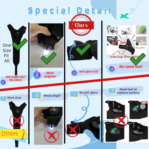 Miniatura 4 de HikooLSS Linterna LED recargable impermeable con guantes, correa ajustable, talla única para todos, Negra Geniales luces de dedo, regalos del día