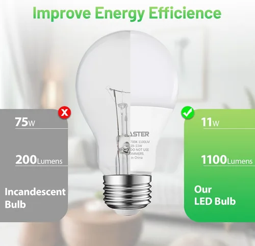 Miniatura 3 de Bombilla LED A19, bombilla LED equivalente a 75 W, 11 W 2700 K luz blanca cálida, 1100 lúmenes, bombillas no regulables, CRI 85+, sin parpadeo