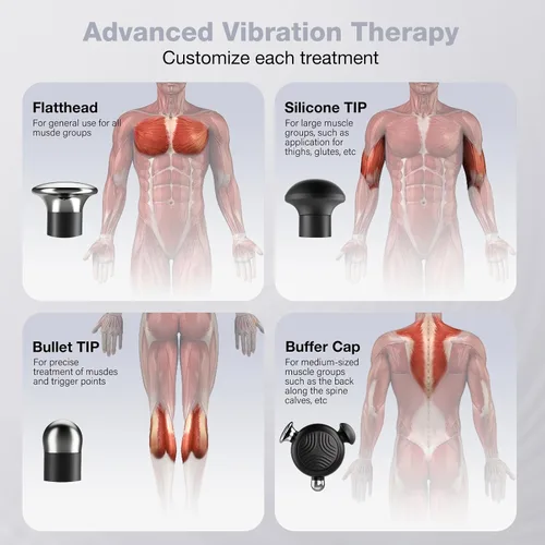 Miniatura 6 de HYAKO SE Pistola de masaje de terapia muscular, masajeador de vibración de tejido profundo, diseño no invasivo para cuidado de cuerpo completo