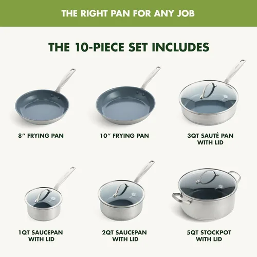 Miniatura 3 de GreenPan Treviso - Juego de utensilios de cocina de 10 piezas, revestimiento antiadherente de cerámica de acero inoxidable sin PFAS no tóxico, apto