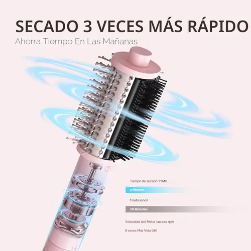 Miniatura 2 de TYMO Cepillo secador de pelo 4.0, ligero 3 veces más rápido, cepillo secador de pelo iónico 5 en 1 que añade brillo, volumen y plenitud para estilos