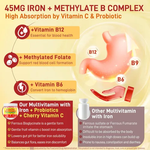 Miniatura 5 de Gomitas multivitamínicas bariátricas metiladas liposomales con hierro para mujeres y hombres, multivitamínico de alta absorción con CoQ 10
