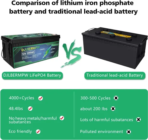 Miniatura 4 de Batería de litio, batería LiFePO4 de 12V 200Ah de fosfato de hierro, batería recargable de ciclo profundo, BMS incorporado, adecuado para energía