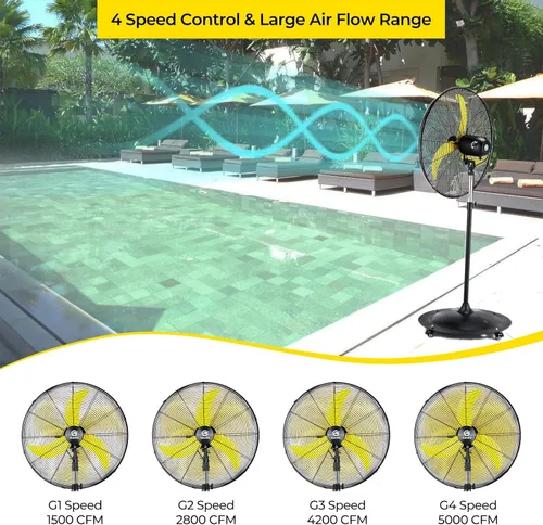Miniatura 5 de FUGOO Ventilador de Pedestal Oscilante para Exteriores de 24 pulgadas con Control Remoto, Motor BLDC Completamente Sellado, Ventilador de Exterior