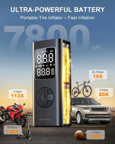 Miniatura 4 de Bomba de Aire para Neumáticos de Coche Compresor de Aire Portátil, Inflador de Neumáticos Inalámbrico de 150 PSI con Batería para Inflar/Cargar