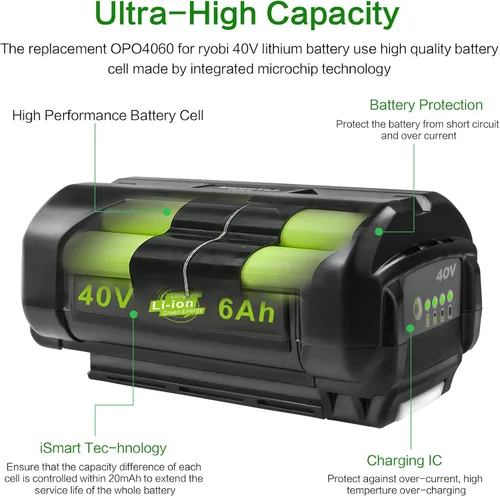 Miniatura 3 de Futurebatt [Paquete de 2] Batería de repuesto de alto rendimiento de 6.0 Ah! 40 voltios para herramientas eléctricas RYOBI 40V OP4026 OP40201 OP4030