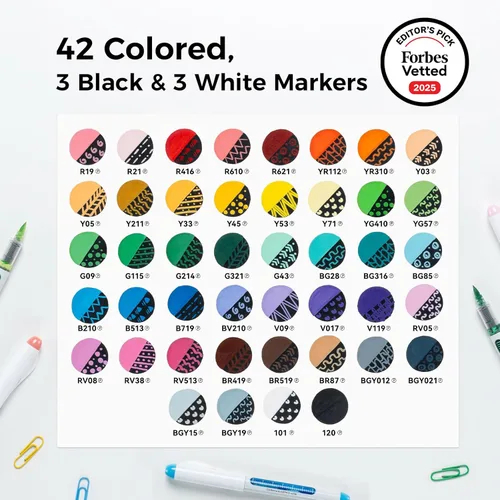 Miniatura 6 de Ohuhu Plumones de pintura acrílica con punta de pincel: Juego de 48 marcadores automáticos de control de tinta con alta opacidad, impermeables
