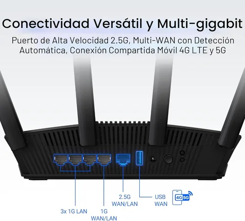 Miniatura 6 de ASUS RT-BE58U WiFi 7 BE3600 AiMesh Router Extensible, 4K-QAM, MLO, Detección AI, Puerto 2.5G, Cuatro Puertos 1G, Seguridad de Red de Grado