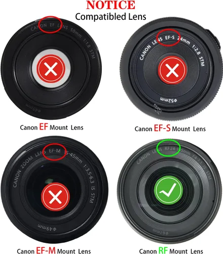 Miniatura 2 de Tapa de lente trasera RF para Canon EOS R50 R100 R10 R8 R7 R6 Mark II R5 R5C R3 R RP Más Canon RF Mount Cámara (para accesorios), HUIPUXIANG