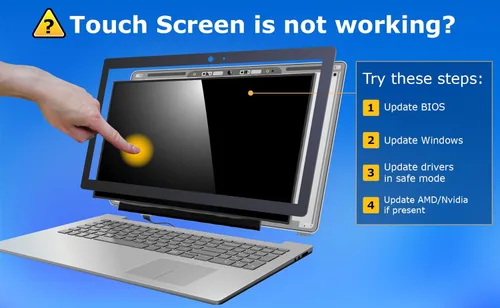 Miniatura 7 de SCREENARAMA Nueva pantalla de repuesto para Lenovo FRU 5D11C74688 NV156FHM-T07 V8.4, OnCell Touch, FHD 1920x1080, IPS, mate, pantalla LCD LED