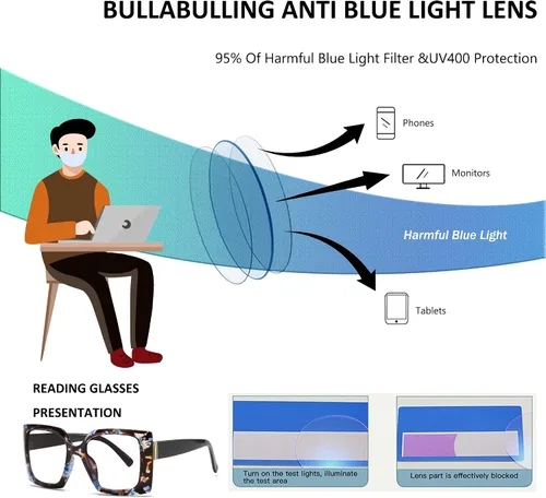 Miniatura 4 de Lentes de lectura cuadrados retro con bloqueo de luz azul para mujeres y hombres, de gran tamaño, antirreflejos, lentes UV Negro/Blanco