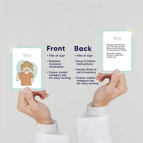 Miniatura 2 de Tarjetas flash ASL - 50 tarjetas flash de lenguaje de señas americano para principiantes, niños, adolescentes y adultos