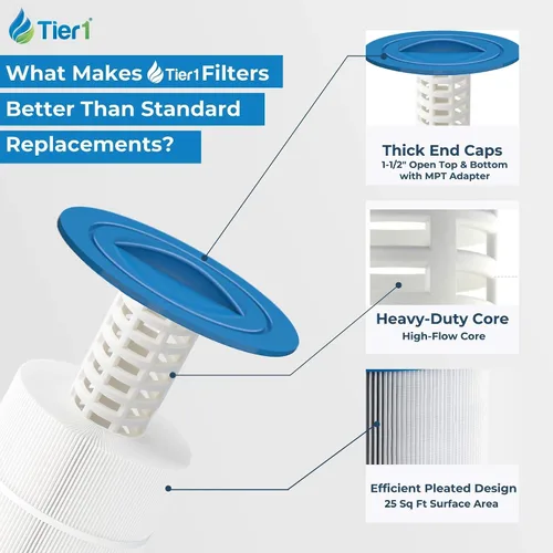 Miniatura 9 de Tier1 Cartucho de filtro de piscina y spa Reemplazo para vías fluviales 817-0050, Skimmer de acceso frontal, Pleatco PWW50, FC-0359, 6CH-940 y más