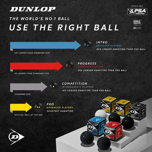 Miniatura 2 de DUNLOP Bolas de squash Intro Blue, para principiantes y aficionados - Velocidad rápida