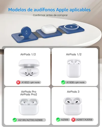 Miniatura 5 de Iseyyox Estación de carga para dispositivos Apple – Base de carga inalámbrica plegable magnética 3 en 1 – Almohadilla de carga de viaje para MagSafe