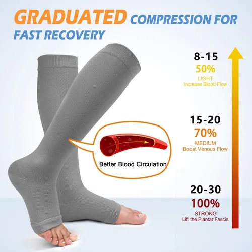 Miniatura 2 de Paquete de 3 calcetines de compresión de cobre para mujeres y hombres, 20-30 mmHg con punta abierta hasta la rodilla, medias altas para soporte