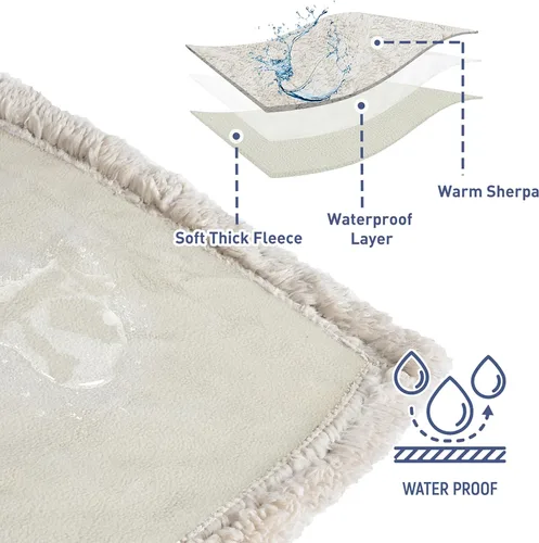 Miniatura 3 de Kritter Planet - Manta impermeable y a prueba de orina para perros grandes; manta suave, reversible y a prueba de líquidos para proteger el sofá