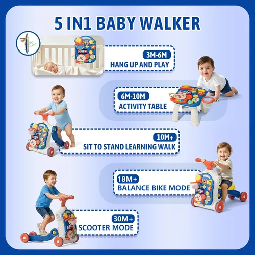 Miniatura 2 de QDRAGON Andador de empuje 5 en 1 para bebés varones, aprendizaje para caminar para niños pequeños, andador de sentado a de pie, juguete de empuje