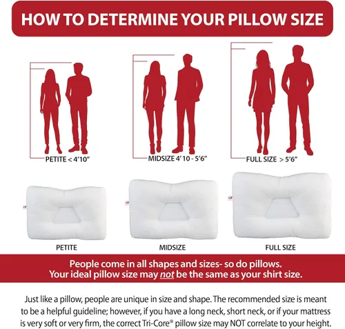Miniatura 2 de Core Products Almohada de apoyo cervical Tri-Core – Almohada ortopédica firme para aliviar el dolor, dormir de espalda y de lado – Almohada Blanco