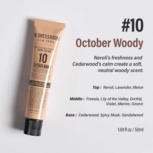 Miniatura 3 de W.Dressroom Crema de manos hidratante para manos secas, loción coreana de absorción rápida, no grasa, tamaño de viaje 1.69 fl oz (1.7 fl oz), aroma