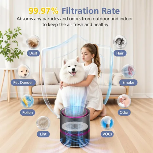 Miniatura 6 de Filtro de repuesto EPI810, compatible con KOIOS y MEGAWISE y MOOKA EPI810, filtración de 3 etapas para filtro Megawise EPI810, paquete de 2