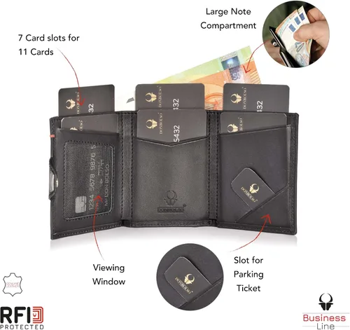 Miniatura 5 de DONBOLSO Wallet NextGen I - Cartera delgada moderna sin bolsillo para monedas hasta 11 tarjetas negro Nappa Black Classic