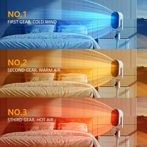 Miniatura 7 de Calentador de espacio para interiores cinbasr Calentadores eléctricos portátiles de bajo consumo con termostato y control remoto, oscilación de 70°